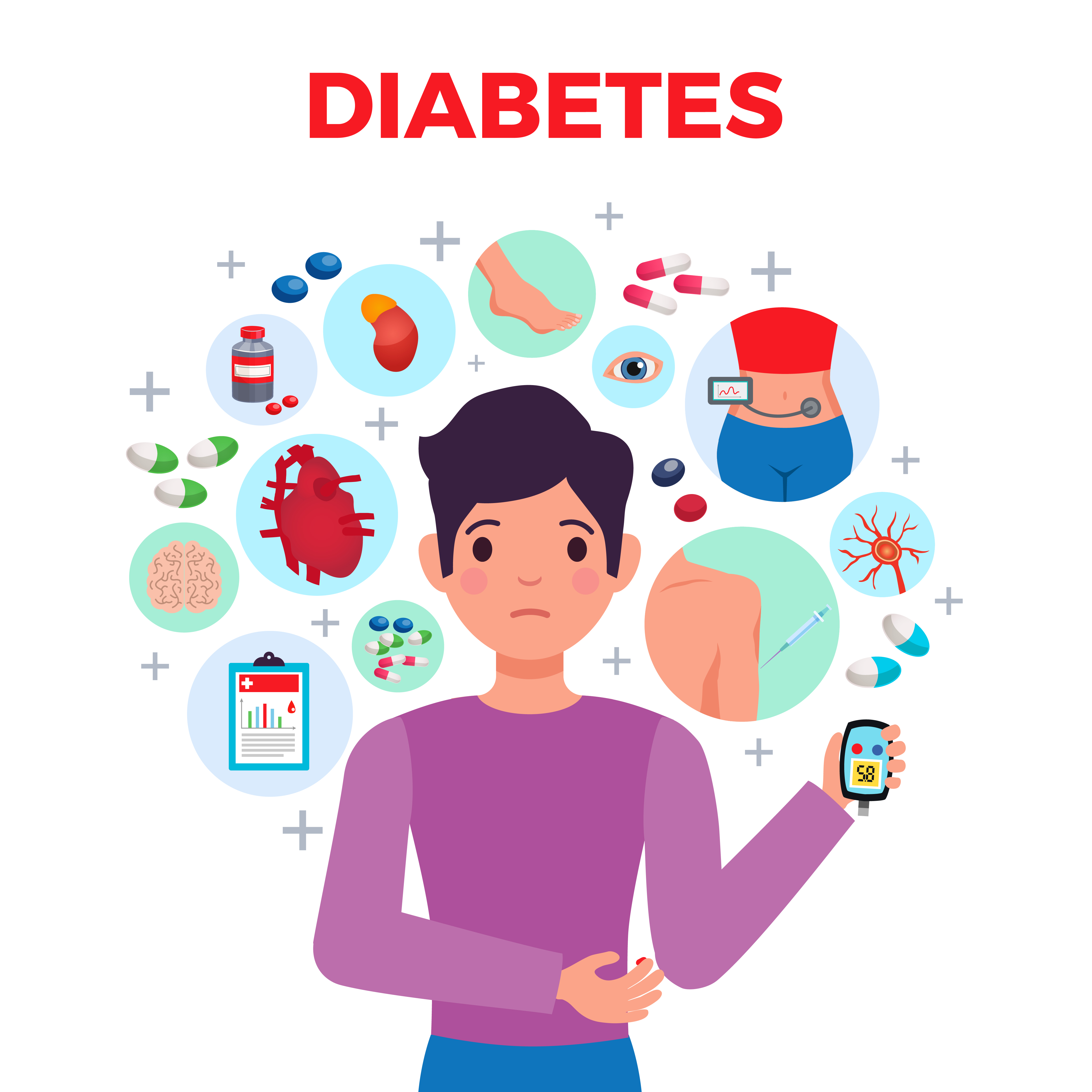 Prevención, Diagnóstico y Tratamiento de la Diabetes Mellitus Tipo 2 en el Primer Nivel de Atención